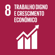 ODS 8 Trabalho Digno e Crescimento Económico